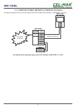 Preview for 11 page of CEL-MAR ADA-13028L User Manual