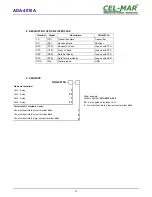Preview for 13 page of CEL-MAR ADA-4010A User Manual