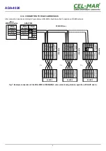 Preview for 7 page of CEL-MAR ADA-4020 Series User Manual