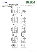 Preview for 8 page of CEL-MAR ADA-4020 Series User Manual