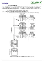 Preview for 9 page of CEL-MAR ADA-4020 Series User Manual