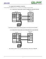 Preview for 7 page of CEL-MAR ADA-4021 User Manual