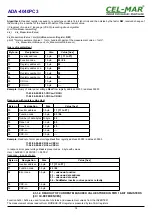 Preview for 14 page of CEL-MAR ADA-4040PC3 User Manual