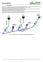 Preview for 11 page of CEL-MAR ADA-4040PC8 User Manual