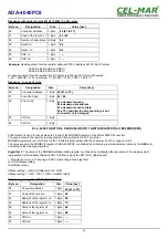 Preview for 14 page of CEL-MAR ADA-4040PC8 User Manual