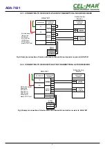 Preview for 6 page of CEL-MAR ADA-7021 User Manual