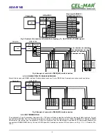 Preview for 6 page of CEL-MAR ADA-I9140 User Manual