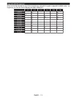 Preview for 19 page of celcus CEL-48UHDSB Manual