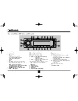 Preview for 3 page of Celebration Saunas DVU708 Operating Instructions Manual