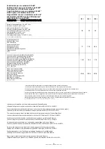 Preview for 8 page of CELECTIC 100L Installation And User Instructions Manual