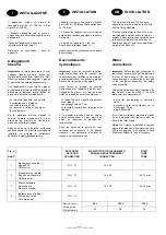 Preview for 11 page of CELECTIC 100L Installation And User Instructions Manual