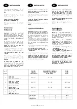 Preview for 12 page of CELECTIC 100L Installation And User Instructions Manual