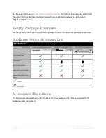 Preview for 7 page of Celestix cloud edge Installation Manual