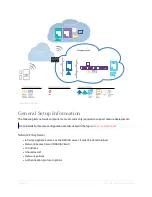 Preview for 13 page of Celestix cloud edge Installation Manual