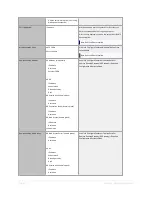 Preview for 19 page of Celestix cloud edge Installation Manual