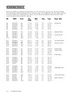 Preview for 56 page of Celestron 31056 Instruction Manual