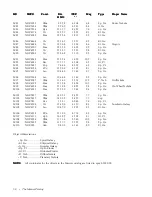 Preview for 58 page of Celestron 31056 Instruction Manual