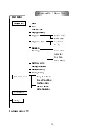 Preview for 38 page of Celestron AllView Mount Instruction Manual