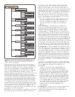 Preview for 15 page of Celestron CGEM DX Instruction Manual