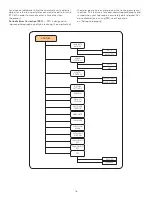 Preview for 18 page of Celestron CGEM DX Instruction Manual