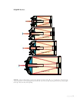 Preview for 3 page of Celestron EDGEHD Manual