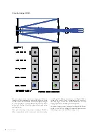 Preview for 18 page of Celestron EDGEHD Manual