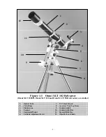 Preview for 5 page of Celestron OMNI XLT 102 Instruction Manual