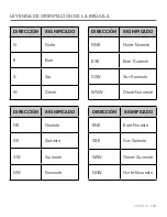 Preview for 31 page of Celestron TrekGuide 48004 Instruction Manual