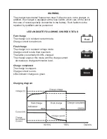 Preview for 3 page of Cell-Con 452240-L Series User Manual