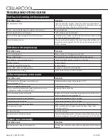 Preview for 26 page of CellarCool Ultimate 3300 Owner'S Manual