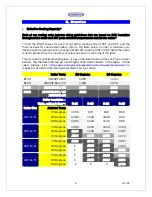 Preview for 6 page of CellarPro 1800 XTSx-EC Owner'S Manual