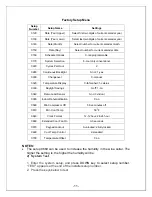 Preview for 12 page of Cellartec 1/2 Ton-DS Installation, Operation & Care Manual