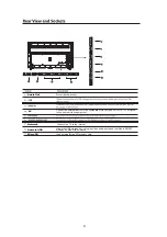 Preview for 7 page of Cello 8CEC75ANSMT4K User Manual