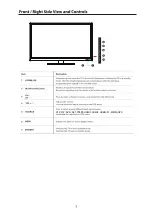 Preview for 6 page of Cello C32227T2 User Manual