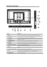 Preview for 7 page of Cello C32227T2 User Manual