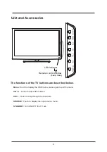 Preview for 7 page of Cello C39114DVB-LCD User Manual