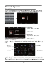 Preview for 29 page of Cello C39114DVB-LCD User Manual