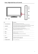 Preview for 6 page of Cello C40115DVB-LED User Manual