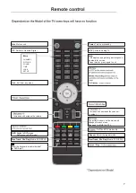 Preview for 8 page of Cello C40115DVB-LED User Manual