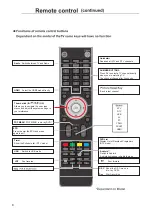 Preview for 9 page of Cello C40115DVB-LED User Manual