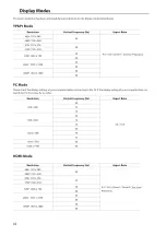 Preview for 43 page of Cello C40115DVB-LED User Manual