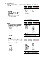 Preview for 21 page of Cello DCS-2195 User Manual