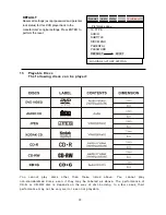 Preview for 23 page of Cello DCS-2195 User Manual