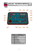 Preview for 10 page of CELTIPOL CHL-350 Technical Manual