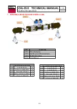 Preview for 16 page of CELTIPOL CHL-350 Technical Manual