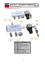 Preview for 25 page of CELTIPOL CHL-350 Technical Manual