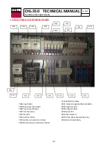 Preview for 32 page of CELTIPOL CHL-350 Technical Manual