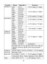 Preview for 28 page of CEM DT-9985 User Manual