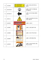 Preview for 12 page of CEMB SM628TI User Manual