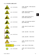 Preview for 13 page of CEMB SM628TI User Manual